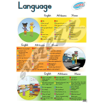 LANGUAGE - POSTER